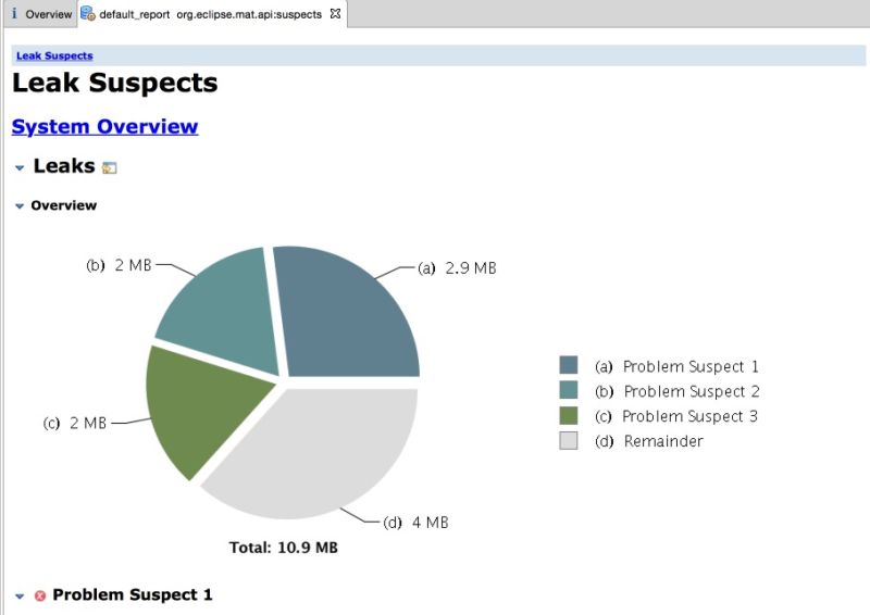 Android Memory Analyzer Mat Hprof Mat - Premium Desktop Abstract Backgrounds | Free Download
