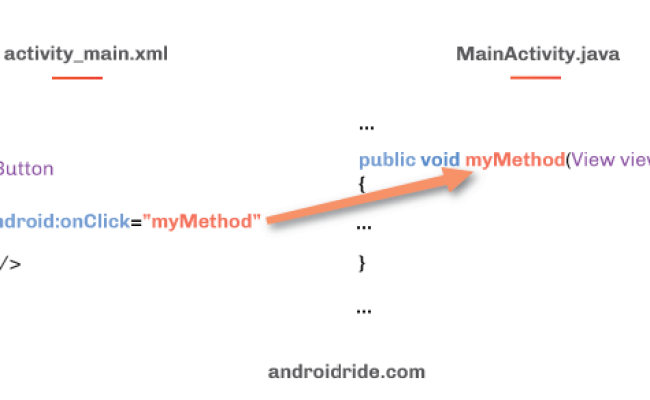 Simple Guide: Button OnClick XML Example In Android - AndroidRide