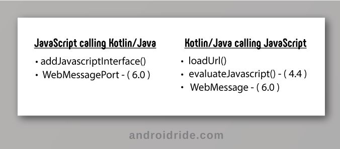 Java Android Webview Javascript Not Showing Output In Android 4 0 X - Geometric Image Collection - Ultra HD Quality