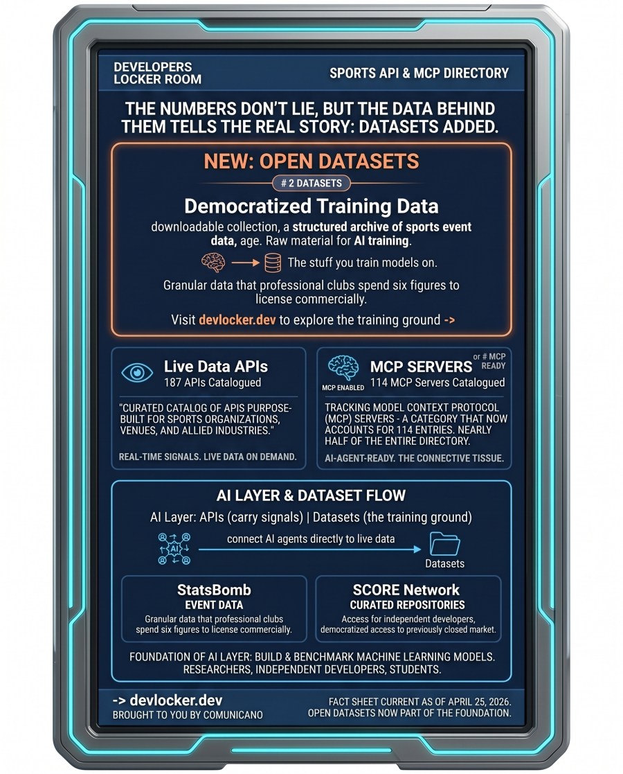The Numbers Don’t Lie, But the Data Behind Them Tells the Real Story