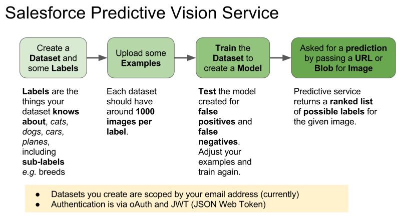 Einstein Api Andy In The Cloud - Download Elegant Ocean Photo | Full HD