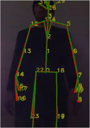 Github Lightbuzz Kinect Finger Tracking The Most Accurate Way To - Best Minimal Backgrounds in Ultra HD