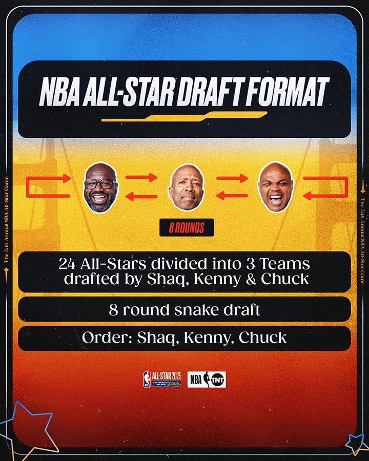 ASG25_Draft_2DraftFormat_Updated