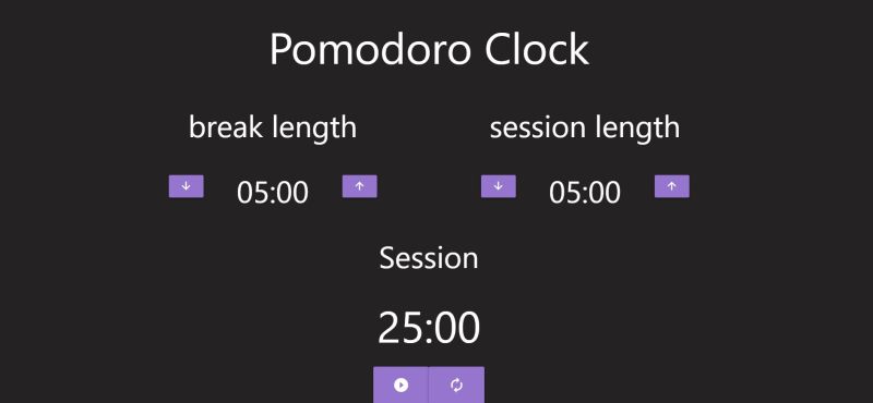 Anele Aneal Tose Github - Mountain Photo Collection - Full HD Quality