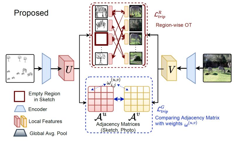 Github Sneha Pulse Affinetransformation - Premium Mountain Photo - HD