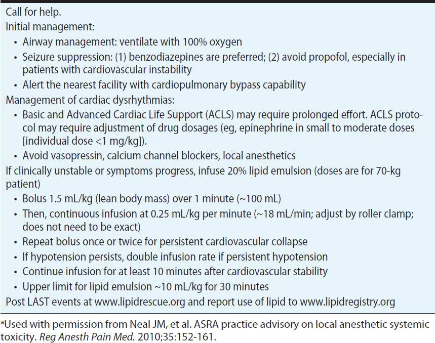 Drugs Commonly Used in Obstetric Anesthesia Anesthesia Key