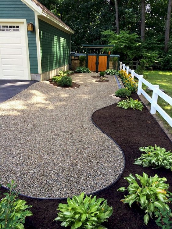 Rocks and minerals can be easily identified once you know what to look for. 25 Landscaping Ideas With Mulch And Rocks In 2021 A Nest With A Yard