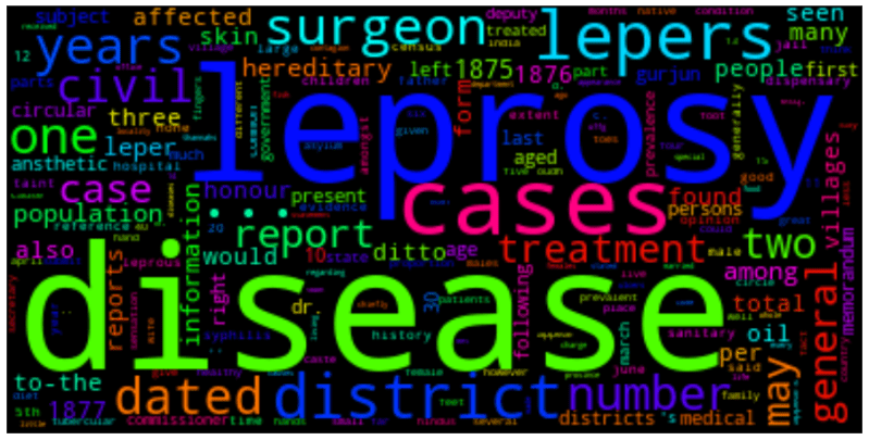 Github Joycehsiao Textmining Python - High Resolution Mountain Arts for Desktop