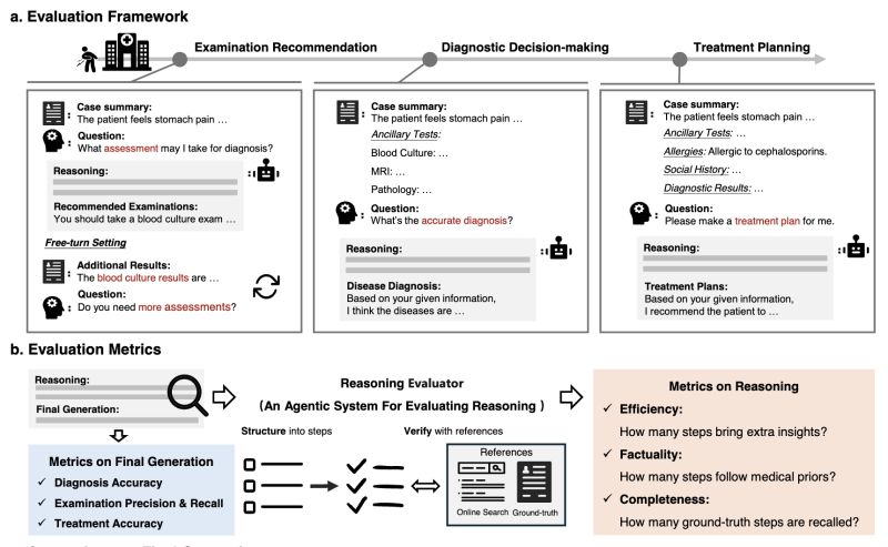 Mr Eke Chiagoziem Eke Github - Premium Mountain Art Gallery - High Resolution
