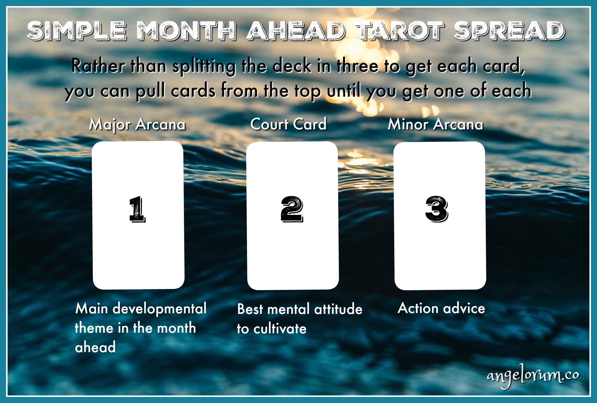 simple month ahead tarot spread