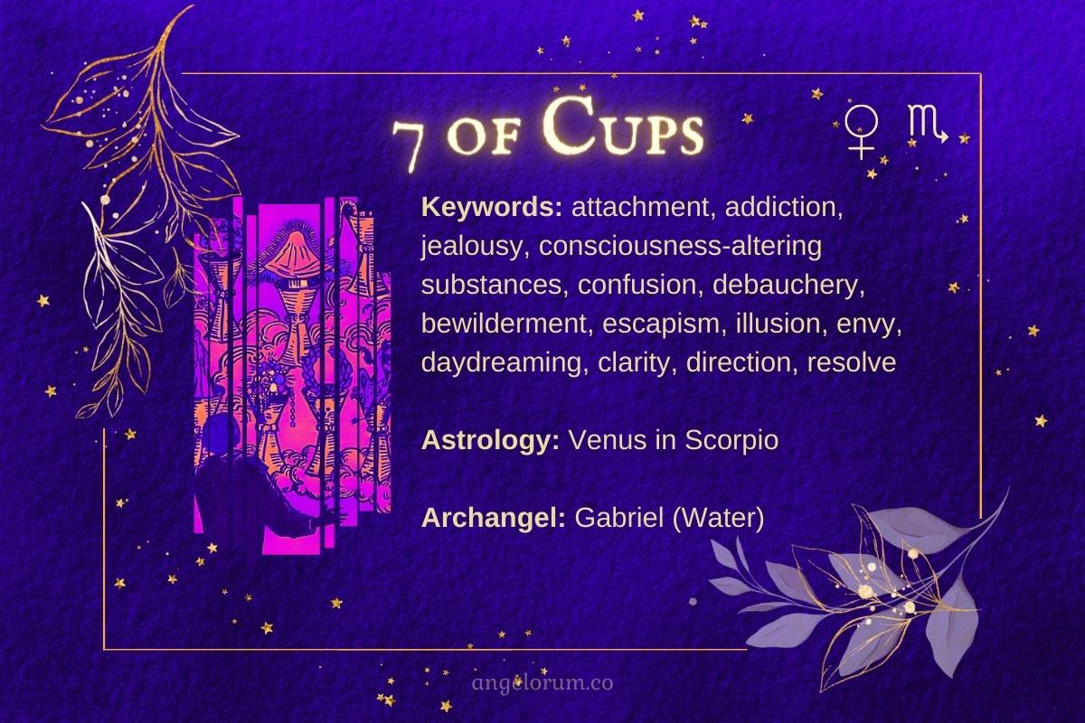 7 of Cups Angelic Tarot Card Meanings