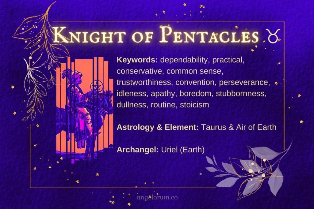 Knight of Pentacles Angelic Tarot Card Meanings, Keywords and Correspondences