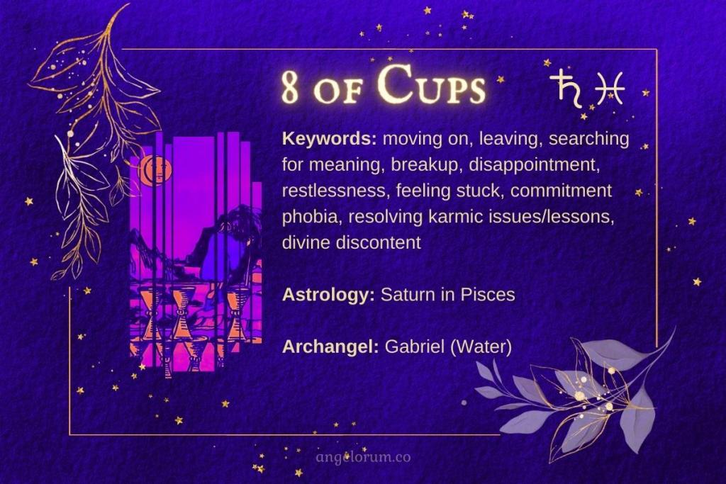 8 of Cups Angelic Tarot Card Meanings, Keywords and Correspondences