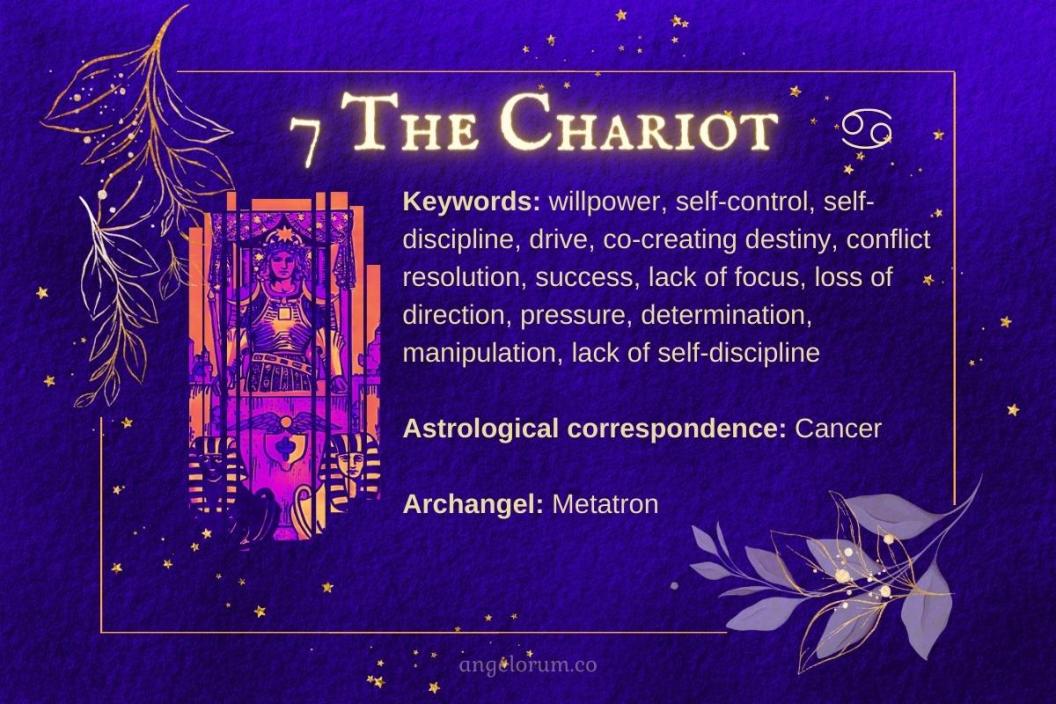7 the chariot angelic tarot card meanings keywords and correspondences