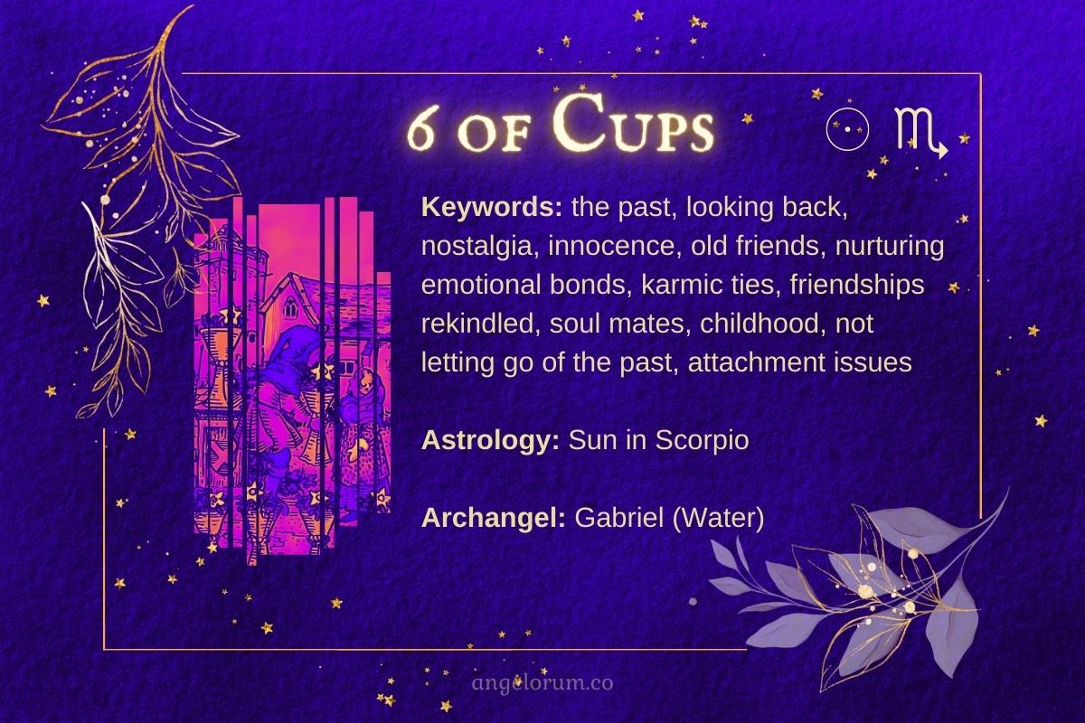 6 of Cups Angelic Tarot Card Meanings Keywords and Correspondences