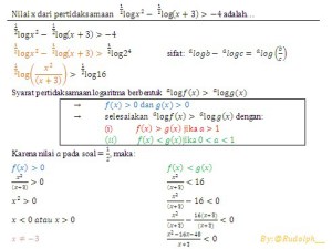 Berikut beberapa contoh dari pertidaksamaan logaritma. Soal Dan Pembahasan Pertidaksamaan Logaritma Beinyu Com