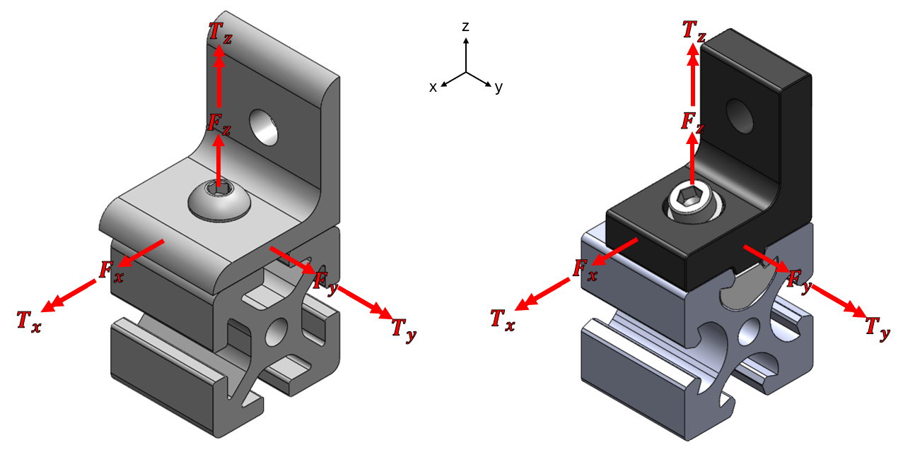 40mm Universal Perpendicular Bracket Kit - Best City Arts in Desktop