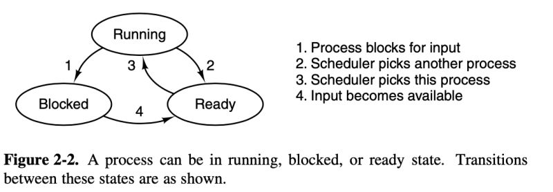 Angold 4 Organization - Retina Light Images for Desktop
