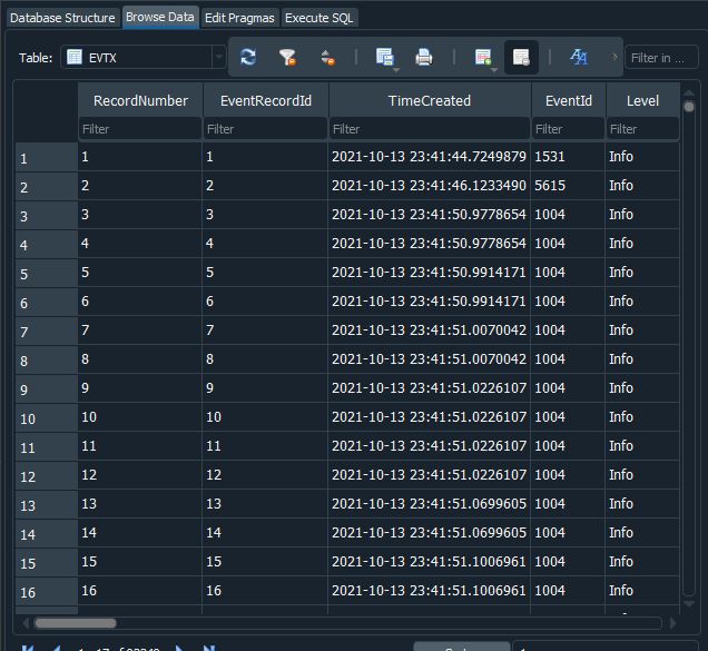 A Siem On The Cheap Using Sqlite For Data Analysis Angry Bender S - Amazing High Resolution Abstract Designs | Free Download