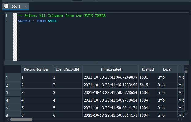 A Siem On The Cheap Using Sqlite For Data Analysis Angry Bender S - Best Minimal Images in Full HD