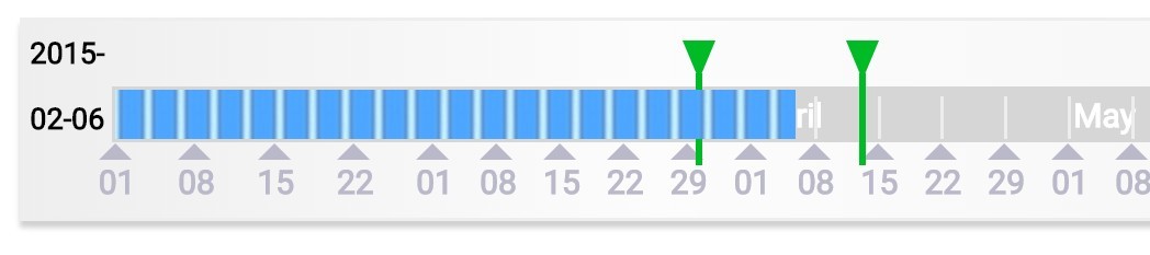 Simple Horizontal Timeline Directive For AngularJS Angular Script simple-horizontal-timeline-directive-for-angularjs-angular-script