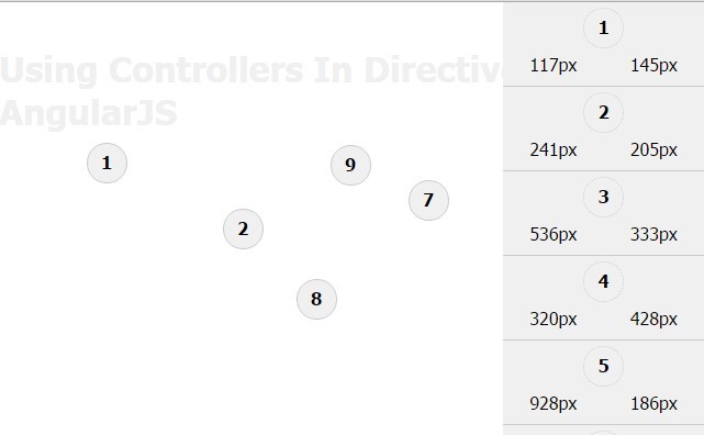 AngularJS Directive Controllers | Angular Script