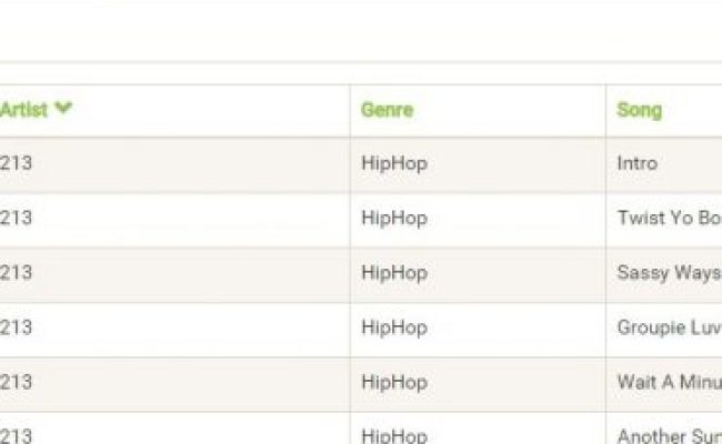 Simple Angular And Bootstrap Data Table - AngularBootable | Angular Script