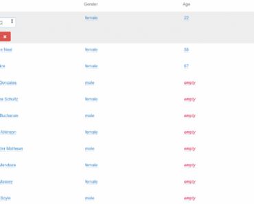 Angular Directives For Inline Editing Angular Script - Classic Colorful Illustration - 4K