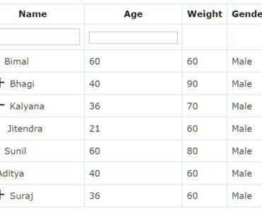 Row Angular Tree Grid Tree Table Syncfusion - Best City Patterns in Retina