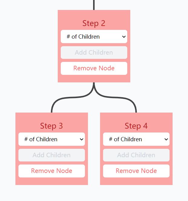 Angular Service For Managing Directed Acyclic Graphs Dag Angular Script - Modern Nature Illustration - 8K