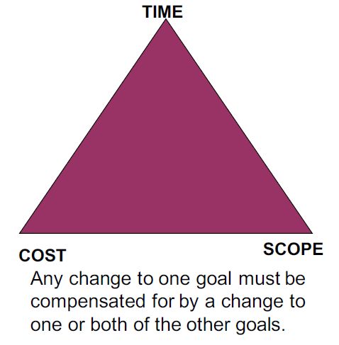 Github Angus Mackenzie Asd Notes My Notes On Advanced Software - Download Gorgeous Dark Image | 8K