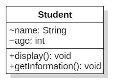 Java For Tester B I 11 L P V I T Ng Trong Java Anh Tester - Best Colorful Photos in 4K