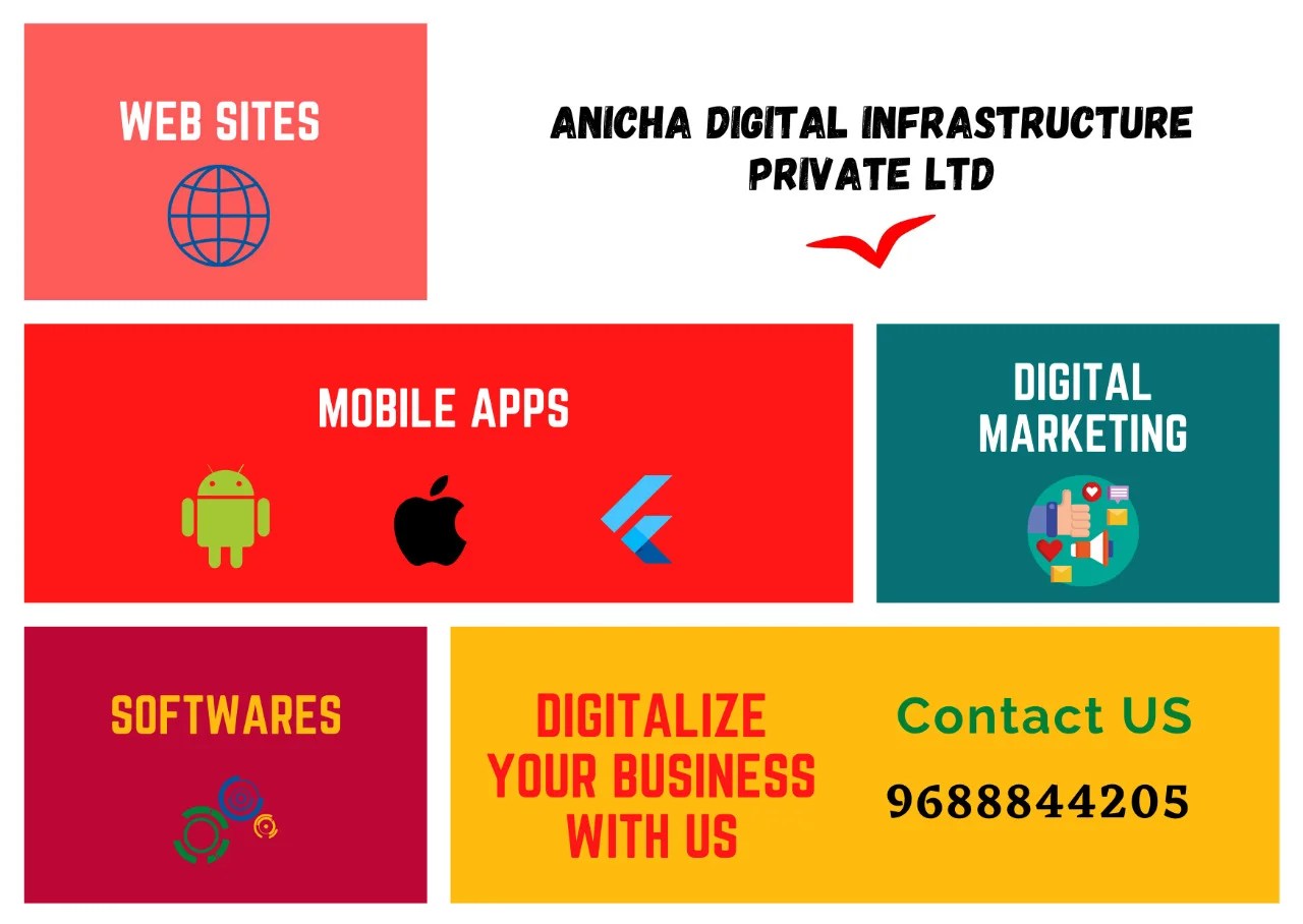 Digitalize Your Business