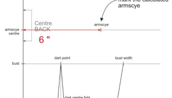 Sample of the basic bodice block pattern drafting tutorial.