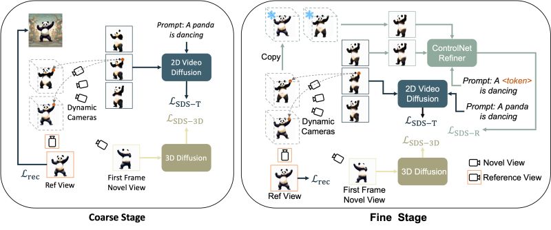 Github Moraguma Gdrama Framework For Writing And Animating Cutscenes - Gradient Designs - Modern High Resolution Collection