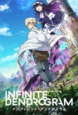 Infinite Dendrogram VOSTFR