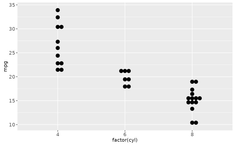 Landing Dotplot Co - Creative HD Light Backgrounds | Free Download