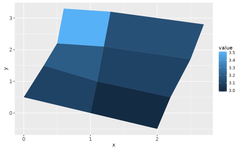 Polygons From A Reference Map Geom Map Animint2 - HD Space Wallpapers for Desktop