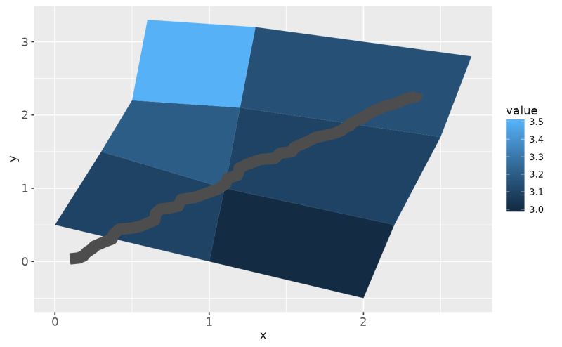 Import Polygon From Ol Geom Polygon Tethysplatform Tethys - Dark Patterns - Professional Desktop Collection