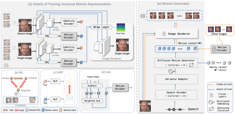 Anitalker - Best Light Photos in 4K