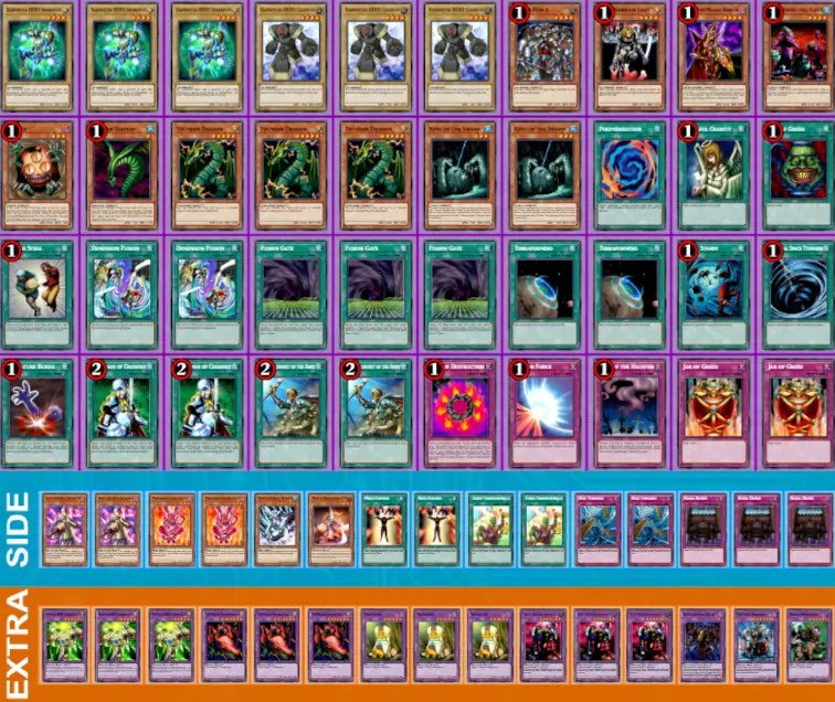 yugioh deck goat format