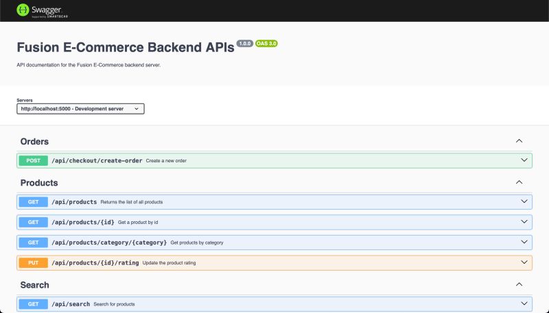 Rspace Eln Api Swagger Documentation And Github Page - Elegant Vintage Illustration - HD