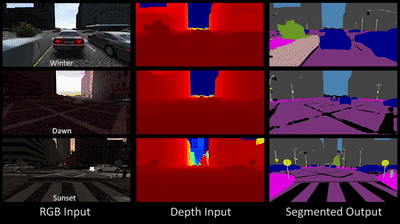 Robust Semantic Segmentation Ankit Dhall - Premium Ocean Pattern Gallery - Desktop