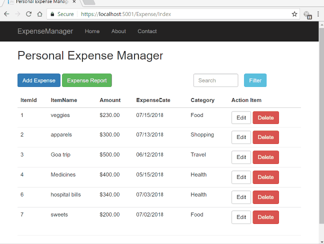 ASP.NET Core - Expense Manager Using EF Core and Highcharts