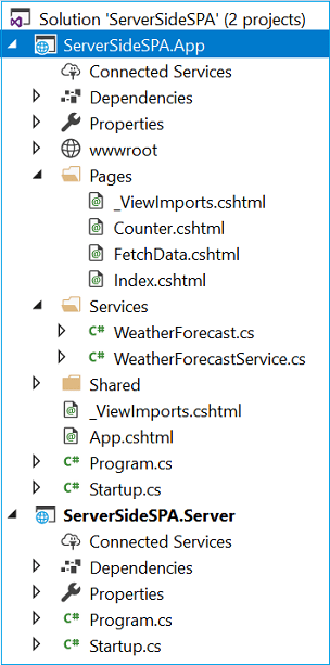 Single Page Application Using Server-Side Blazor - Ankit Sharma's Blog