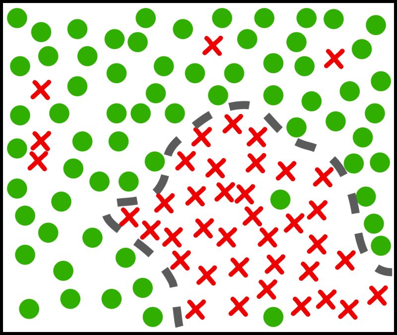 Learningx Github - Download Ultra HD Nature Art | Full HD