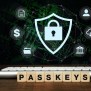 Understanding Passwordless Authentication With Passkeys - ANM