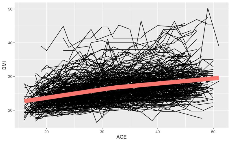 Github Anna Neufeld Splinetree For Package Documentation Including - Professional Full HD Space Photos | Free Download