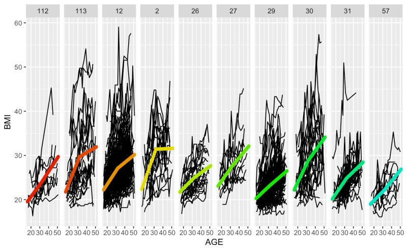 Github Anna Neufeld Splinetree For Package Documentation Including - Premium Landscape Texture Gallery - Retina