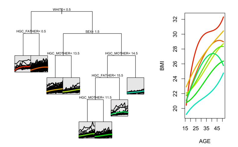 Github Anna Neufeld Splinetree For Package Documentation Including - Premium Ocean Image Gallery - Ultra HD